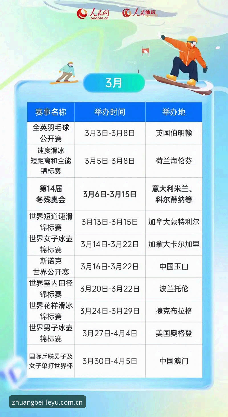 《乐鱼体育平台：2026一个会玩的伙伴赛事数据整合操作教程》